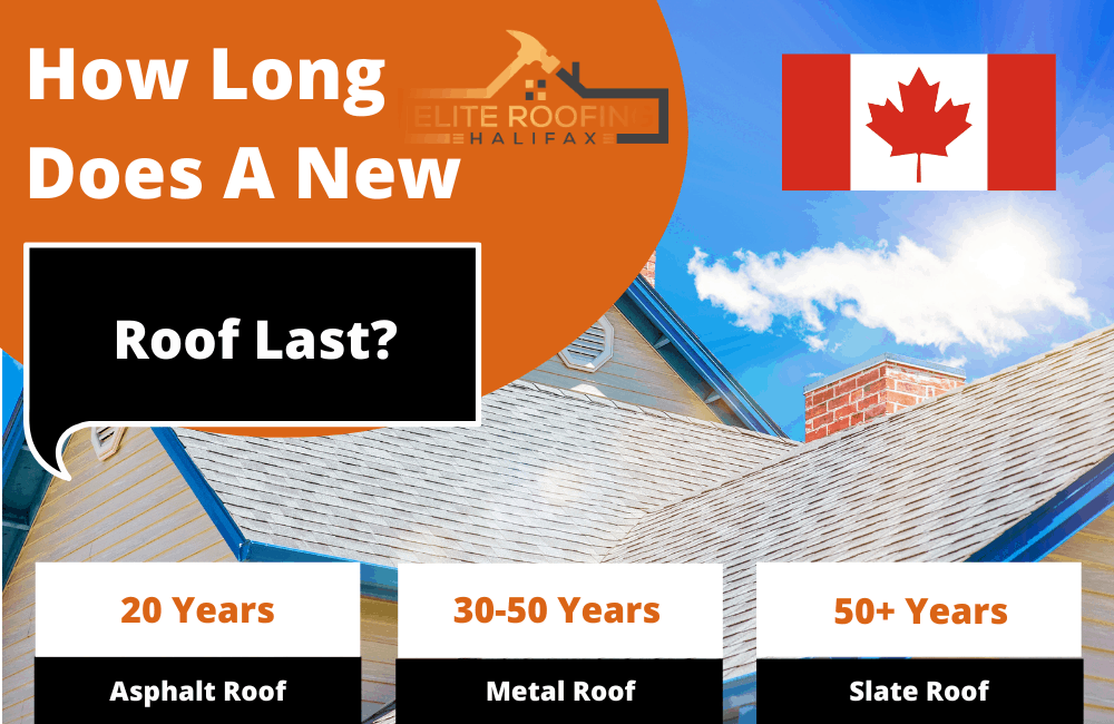 How-Long-Does-a-New-Roof-Last-in-Canada-