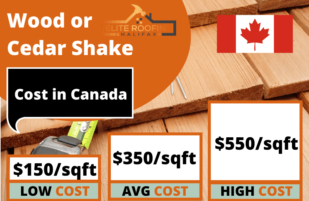 Wood or Cedar Shake Roof Cost in Canada